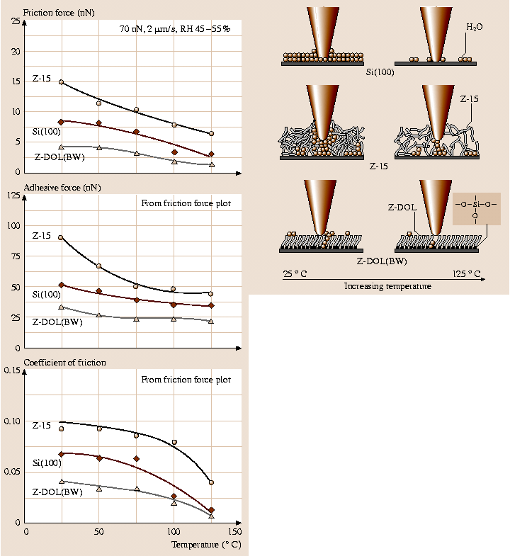 A978-3-540-29857-1_44_Fig18_HTML.png