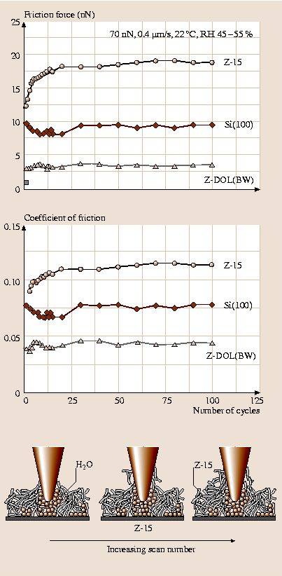 A978-3-540-29857-1_44_Fig21_HTML.png