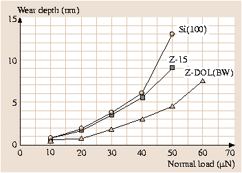 A978-3-540-29857-1_44_Fig22_HTML.png