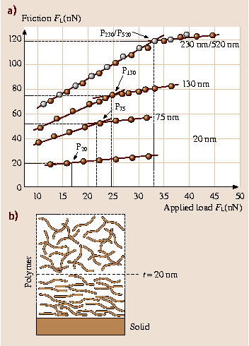 A978-3-540-29857-1_45_Fig2_HTML.png