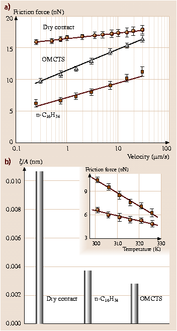 A978-3-540-29857-1_45_Fig4_HTML.png