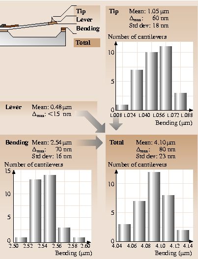 A978-3-540-29857-1_46_Fig10_HTML.png