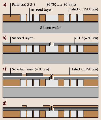 A978-3-540-29857-1_46_Fig13_HTML.png