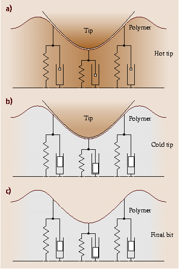 A978-3-540-29857-1_46_Fig18_HTML.png