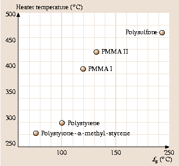 A978-3-540-29857-1_46_Fig22_HTML.png