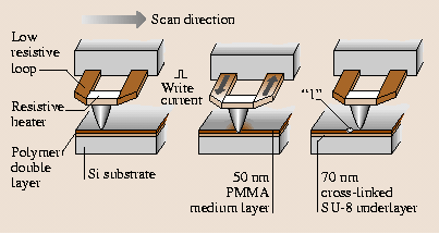 A978-3-540-29857-1_46_Fig2_HTML.png