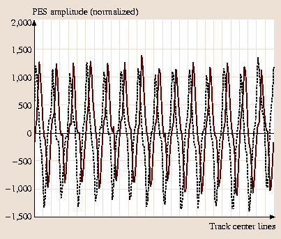 A978-3-540-29857-1_46_Fig39_HTML.png