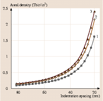 A978-3-540-29857-1_46_Fig41_HTML.png