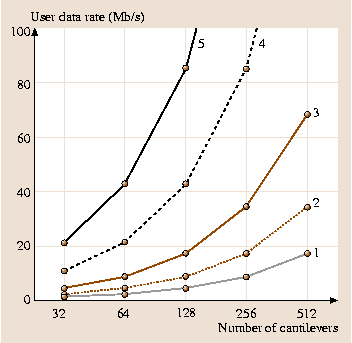 A978-3-540-29857-1_46_Fig42_HTML.png