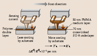 A978-3-540-29857-1_46_Fig4_HTML.png