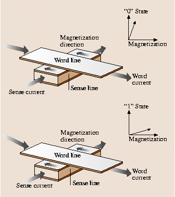 A978-3-540-29857-1_47_Fig10_HTML.png