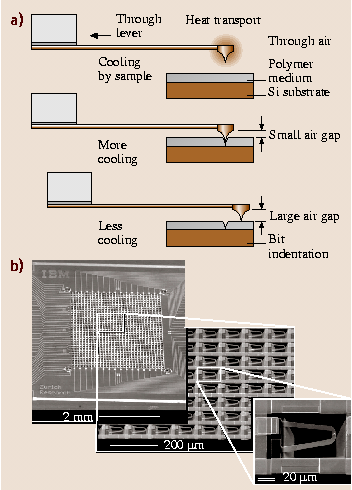 A978-3-540-29857-1_47_Fig16_HTML.png