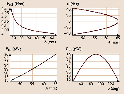 A978-3-540-29857-1_47_Fig17_HTML.png