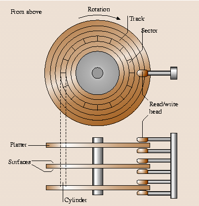 A978-3-540-29857-1_47_Fig1_HTML.png