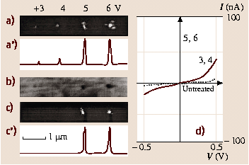 A978-3-540-29857-1_47_Fig23_HTML.png