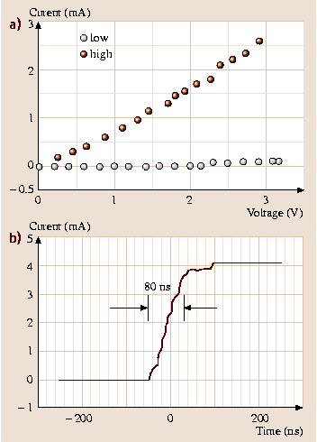 A978-3-540-29857-1_47_Fig24_HTML.png