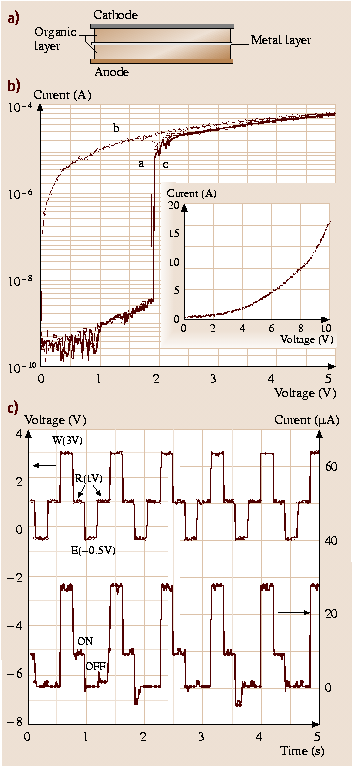 A978-3-540-29857-1_47_Fig26_HTML.png