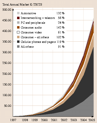 A978-3-540-29857-1_47_Fig8_HTML.png