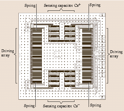 A978-3-540-29857-1_48_Fig12_HTML.png