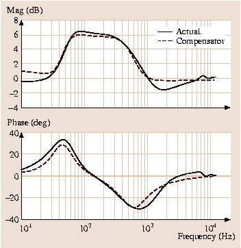 A978-3-540-29857-1_48_Fig29_HTML.png