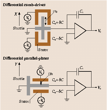 A978-3-540-29857-1_48_Fig5_HTML.png