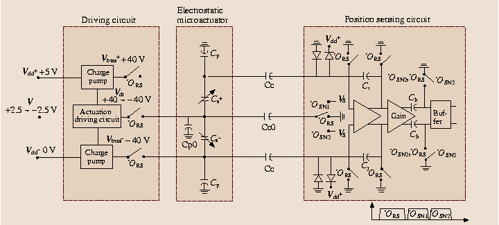 A978-3-540-29857-1_48_Fig9_HTML.png