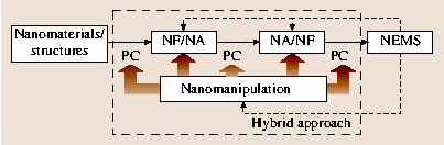 A978-3-540-29857-1_49_Fig19_HTML.png