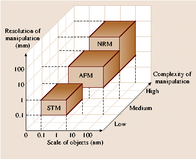 A978-3-540-29857-1_49_Fig2_HTML.png