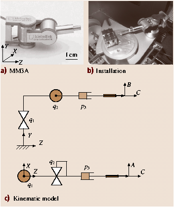 A978-3-540-29857-1_49_Fig5_HTML.png