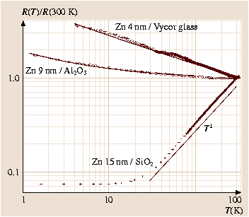 A978-3-540-29857-1_4_Fig26_HTML.png