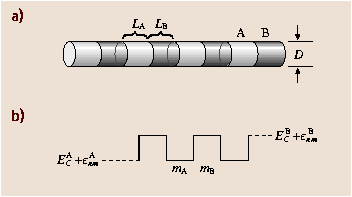 A978-3-540-29857-1_4_Fig31_HTML.png