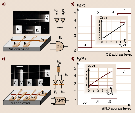 A978-3-540-29857-1_4_Fig40_HTML.png