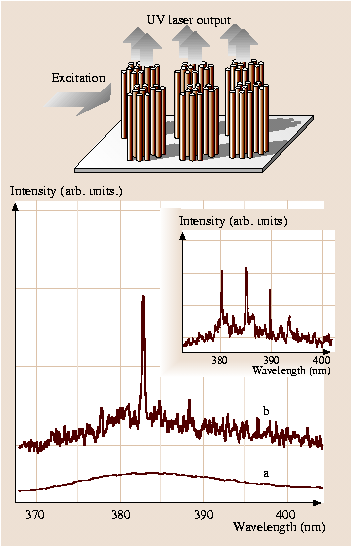 A978-3-540-29857-1_4_Fig42_HTML.png