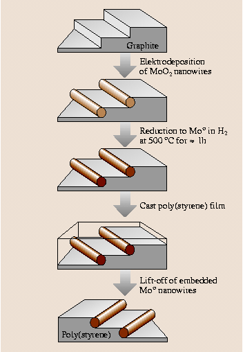 A978-3-540-29857-1_4_Fig8_HTML.png