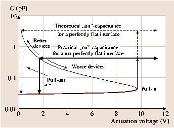 A978-3-540-29857-1_52_Fig12_HTML.png