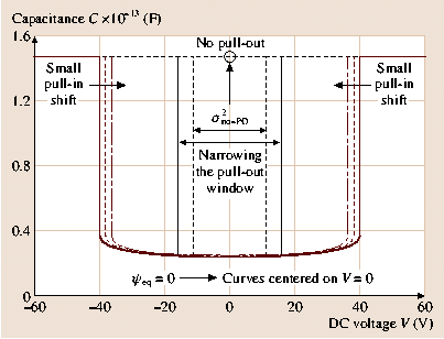 A978-3-540-29857-1_52_Fig15_HTML.png