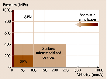 A978-3-540-29857-1_52_Fig29_HTML.png