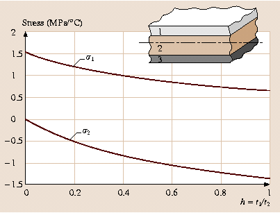 A978-3-540-29857-1_54_Fig13_HTML.png