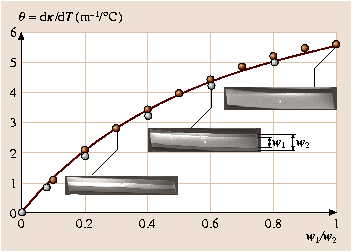 A978-3-540-29857-1_54_Fig14_HTML.png