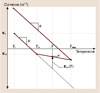 A978-3-540-29857-1_54_Fig22_HTML.png