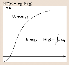 A978-3-540-29857-1_54_Fig24_HTML.png