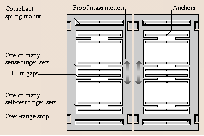 A978-3-540-29857-1_55_Fig10_HTML.png