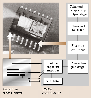 A978-3-540-29857-1_55_Fig12_HTML.png