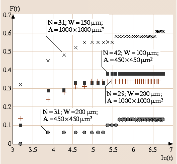 A978-3-540-29857-1_56_Fig24_HTML.png