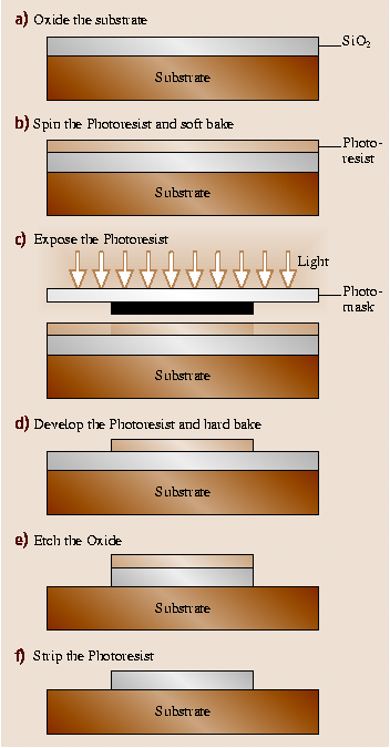 A978-3-540-29857-1_7_Fig2_HTML.png