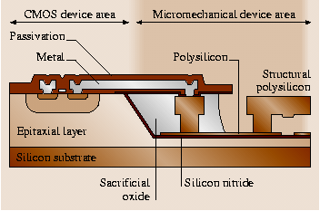 A978-3-540-29857-1_7_Fig35_HTML.png