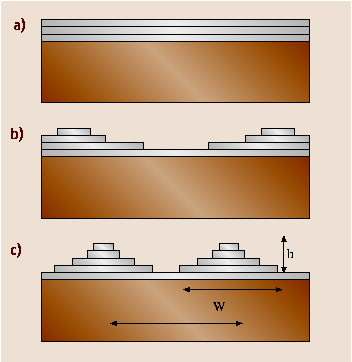 A978-3-540-29857-1_7_Fig49_HTML.png