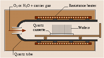 A978-3-540-29857-1_7_Fig4_HTML.png