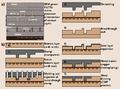 A978-3-540-29857-1_8_Fig16_HTML.png