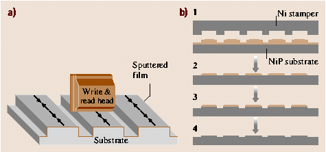 A978-3-540-29857-1_8_Fig23_HTML.png